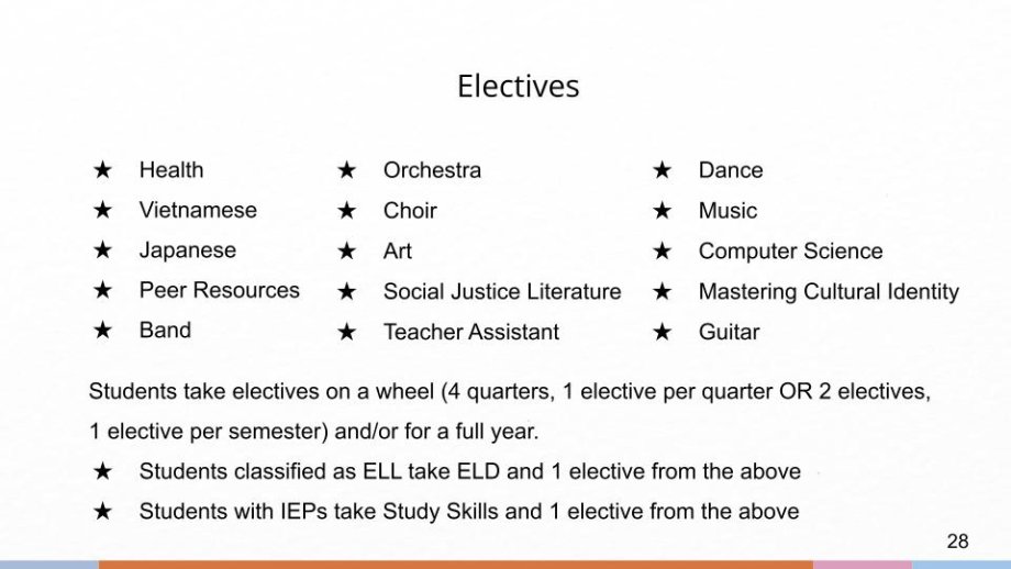 Electives SFUSD